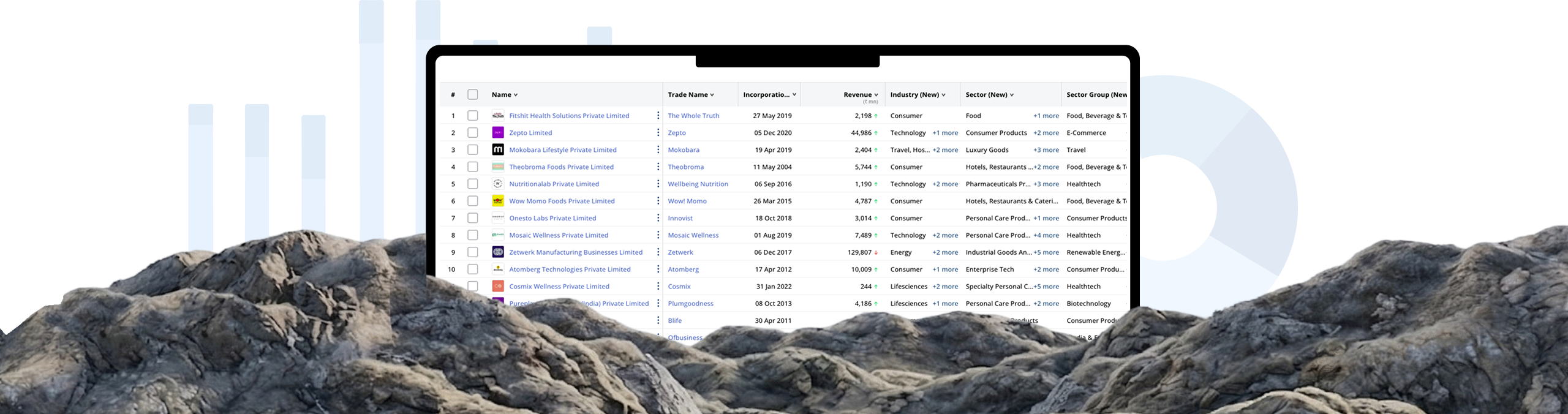 PrivateCircle Research Platform